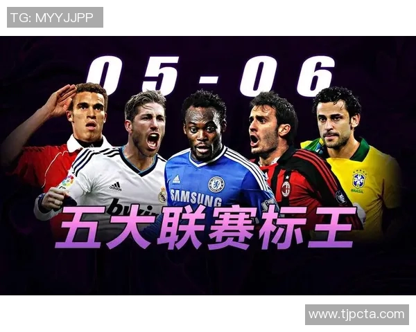 本赛季五大联赛边卫进球数据分析格里马尔多领衔门德斯紧随其后