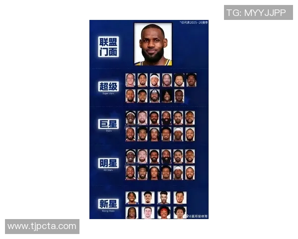 史上队友最多的篮球明星排行榜杰夫格林领衔卡特保罗詹姆斯麦基等人上榜 史上队友最多的篮球明星排行榜杰夫格林领衔卡特保罗詹姆斯麦基等人上榜