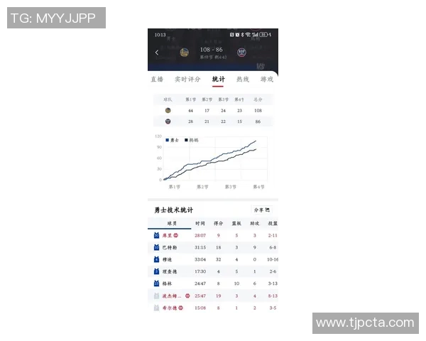 网友热议弗拉格数据刷子身份詹姆斯前29场表现是否也属刷子行为 网友热议弗拉格数据刷子身份詹姆斯前29场表现是否也属刷子行为