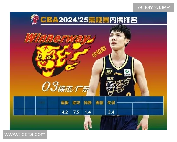 CBA常规赛第15轮最佳阵容揭晓洛夫顿赵嘉义等球员表现出色引发关注