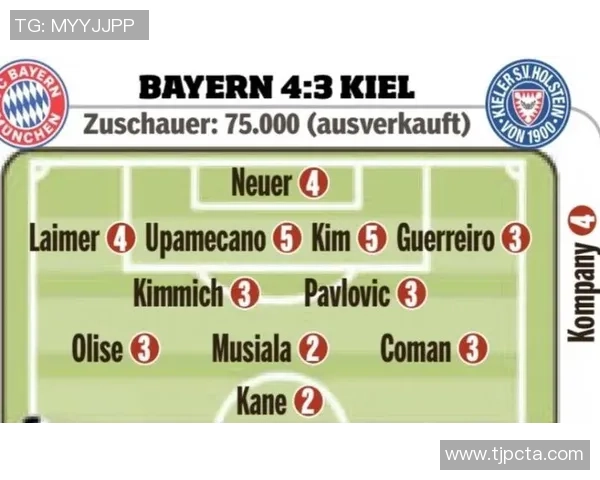 拜仁赛后评分揭晓杰克逊表现最差仅获5分卡尔因出场时间不足未获评分