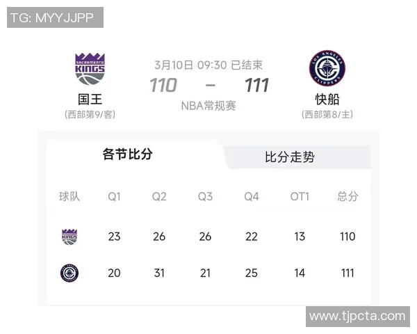 今日比赛精彩纷呈五人得分超38分压哨绝杀与绝平频现